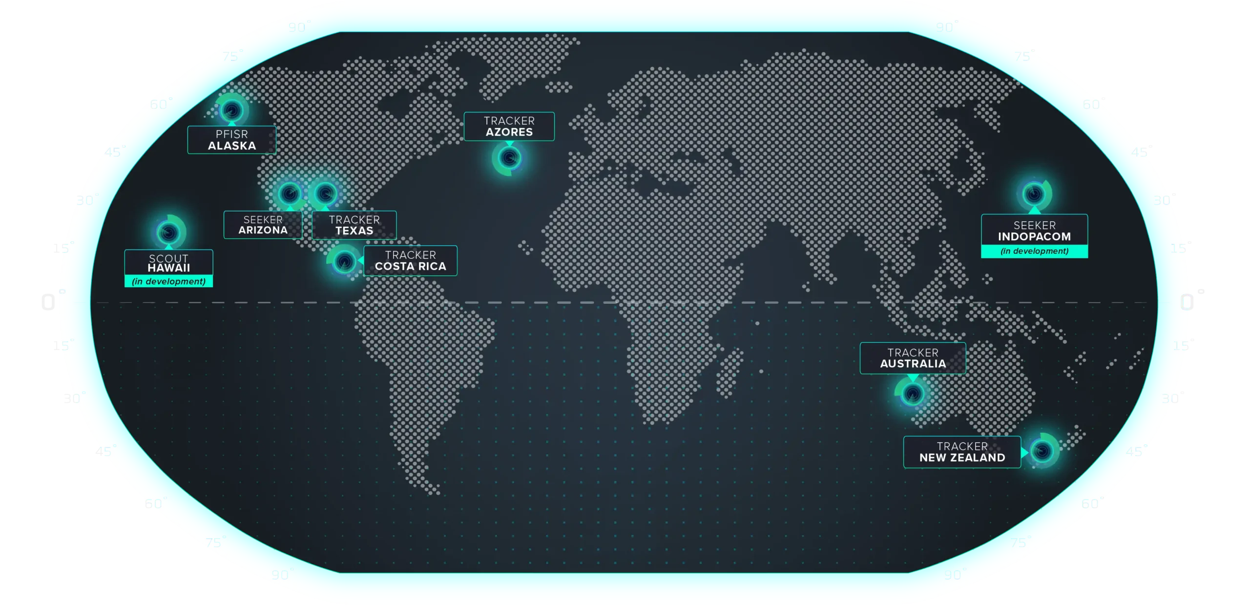 LeoLabs global radar network coverage map